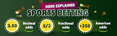 betting odds types